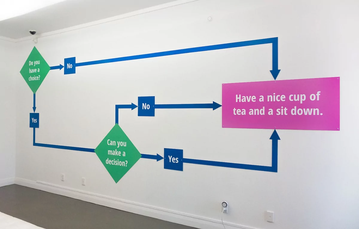All choice leads to a nice cup of tea and a sit down